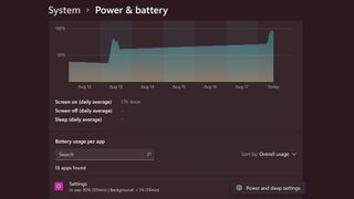 Windows 11 Güç ve pil ekran görüntüsü