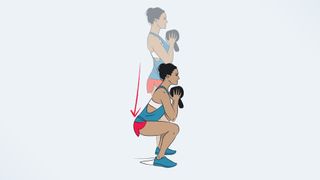 Bütün gün oturursanız yapabileceğiniz en iyi egzersizler: Kettlebell squat