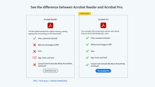 Adobe Acrobat DC Standard ve Pro karşılaştırması