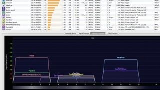 Her odada süper hızlı Wi-Fi nasıl elde edilir