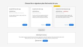 Adobe Sign Fiyatlandırması