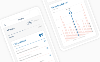 Milkshake'in web sitesi analitiğini gösteren grafikleri