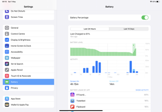 iPad ipuçları ve püf noktaları